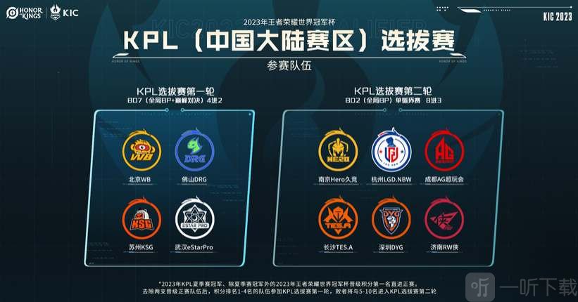 同样至关重 同样至关重